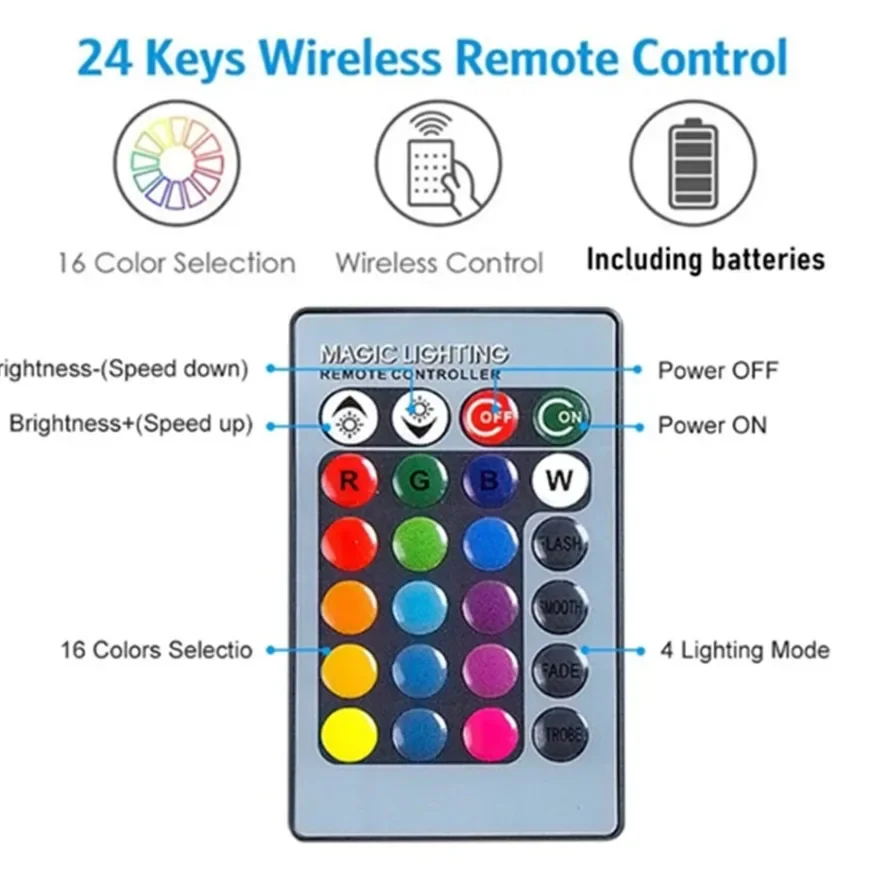 1Set 5V RGB LED Lights Plate L - Interior Design Icon のレビューと価格