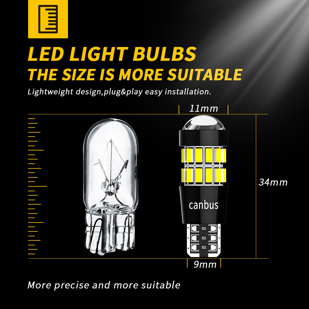 DXZ 2PCS W5W T10 LED Bulbs Len - Interior Design Icon のレビューと価格