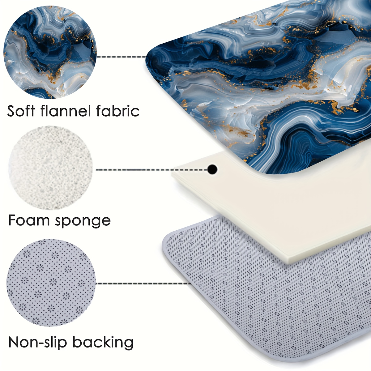 Blue Grey Gold Marble Print Ba - Printed Rug Abstract のレビューと価格