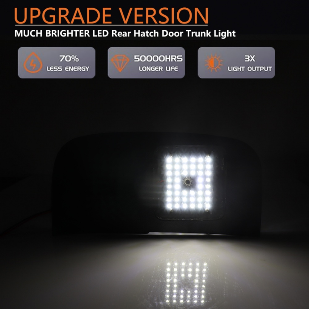 White LED Car Rear Trunk Cargo - Interior Design Icon のレビューと価格